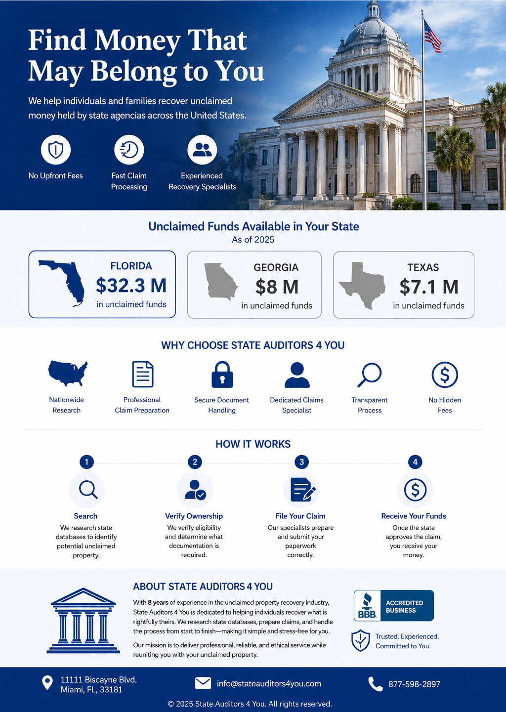 Full-page State Auditors 4 You homepage design